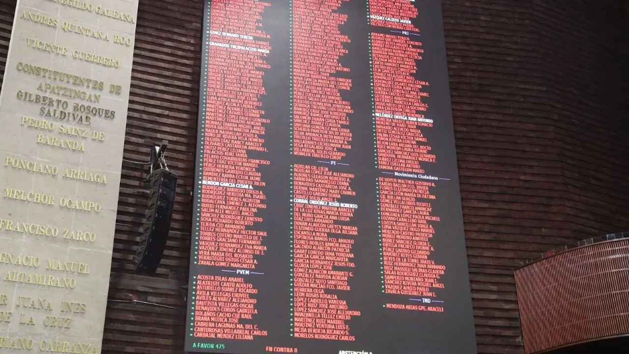 Diputados avalan ley de armas de fuego; es insuficiente contra tráfico y posesión ilegal: oposición