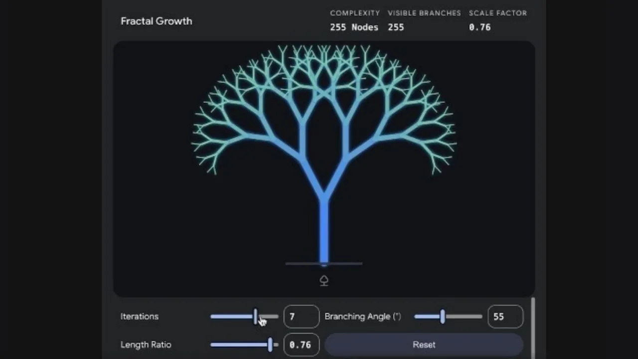 Gemini genera simulaciones y modelos 3D interactivos en sus respuestas