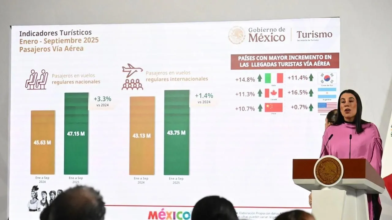 Habilitan dos accesos gratuitos en el Parque Jaguar de Tulum tras reclamo de residentes y turistas