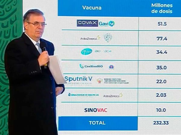 Ebrard asegura 232 millones de vacunas para México.