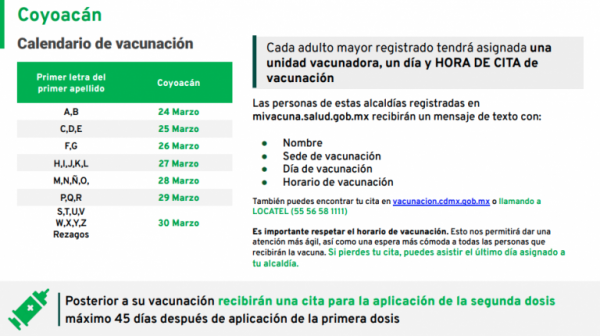 ¿En cuáles alcaldías continuará el Plan Nacional de Vacunación?