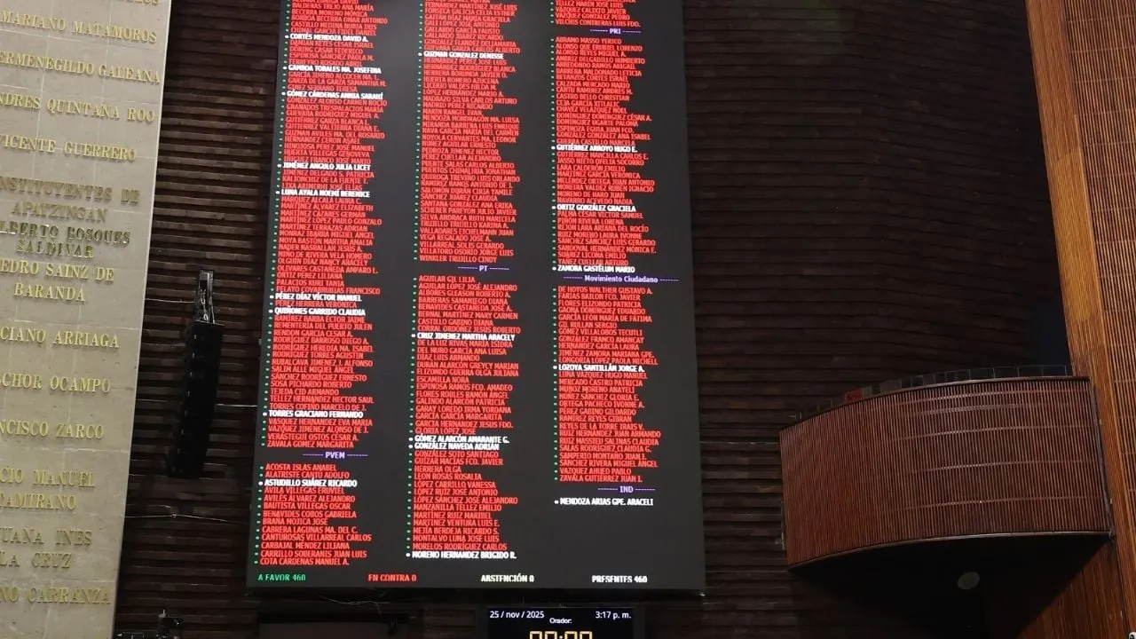 La Cámara de Diputados aprueba elevar las penas por el delito de extorsión