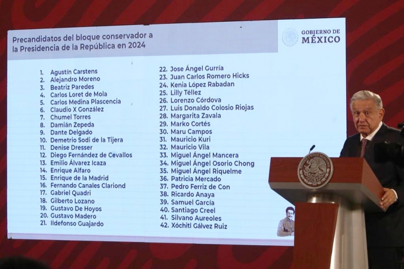 Esta mañana el presidente presentó una lista de 42 “corcholatas” de la oposición.