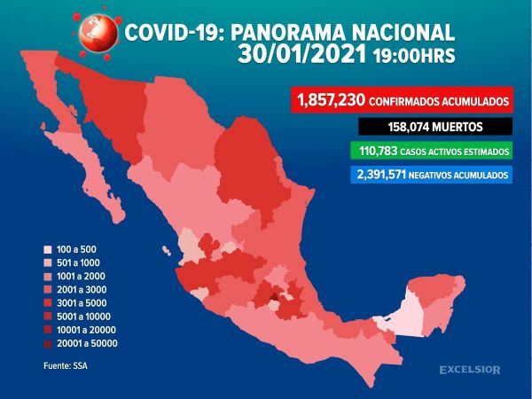 COVID: Lo que no se mencionó en Palacio Nacional 