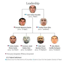 Embajador de EU respalda ofensiva contra el CJNG; destaca coordinación con México