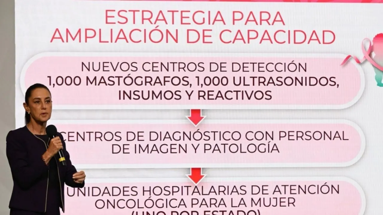 Anuncian plan contra el cáncer de mama con inversión de 8 mil millones de pesos