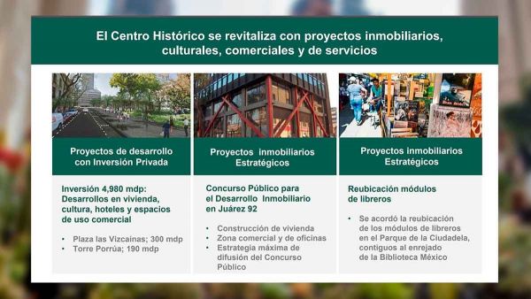 CDMX planea reactivación económica