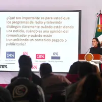 PAN critica lista de opositores al gobierno durante informe de López Rabadán