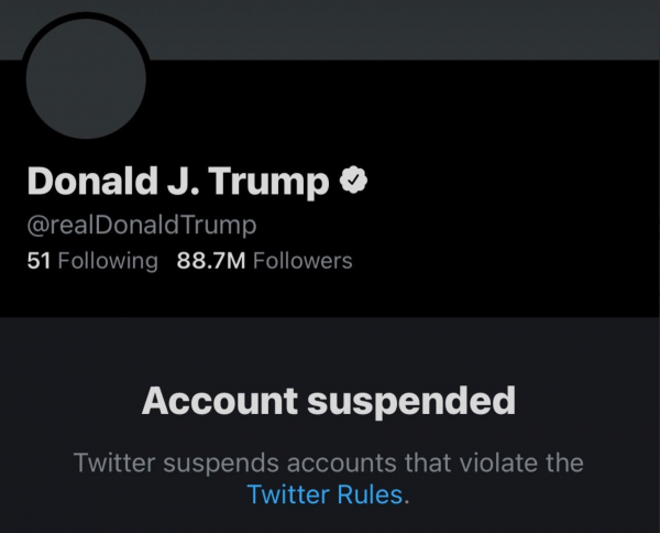 Tras disturbios en Washington, twitter decide suspender 70 mil cuentas afiliadas al movimiento pro-Trump.