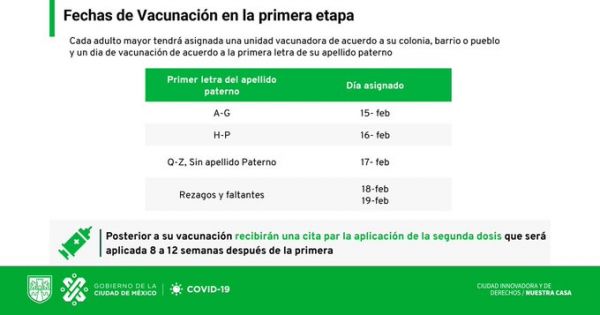 Inicia campaña de vacunación para adultos mayores.