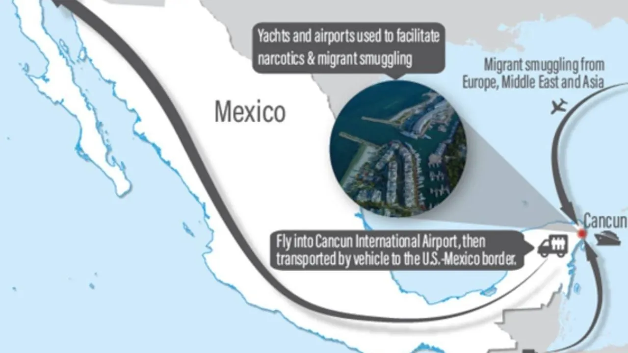 Así operaba red de tráfico de migrantes a EU vía Cancún-Mexicali