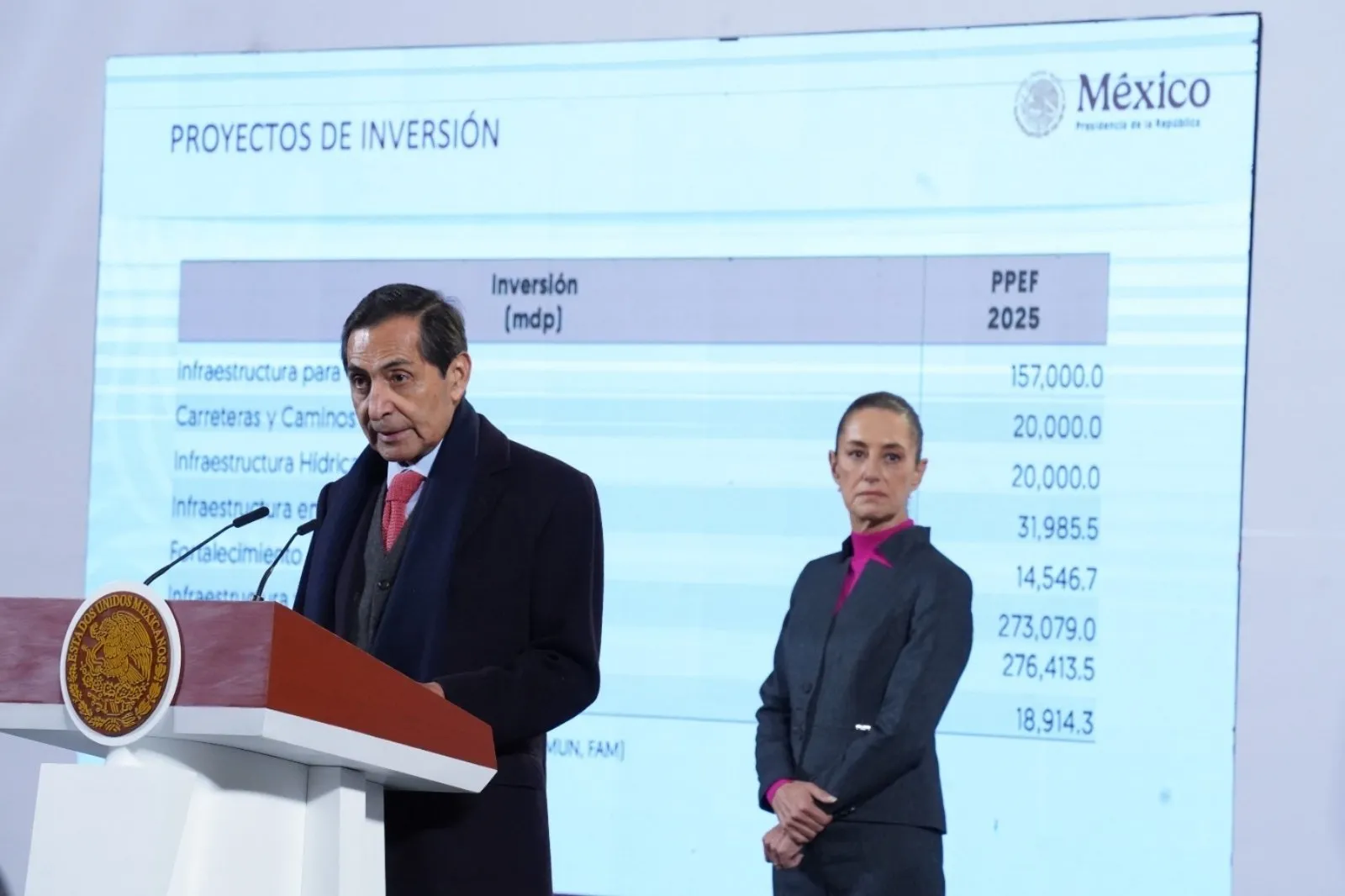 Así se repartirá el presupuesto de 9.3 billones de pesos, según Hacienda