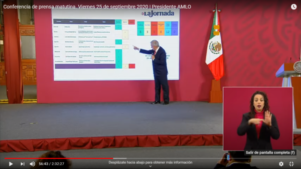 AMLO solo la Jornada nos trata bien. 