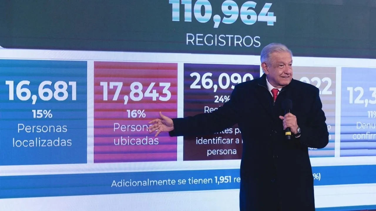 Abandonan “censo” de AMLO; anuncian nuevo cómputo de desapariciones