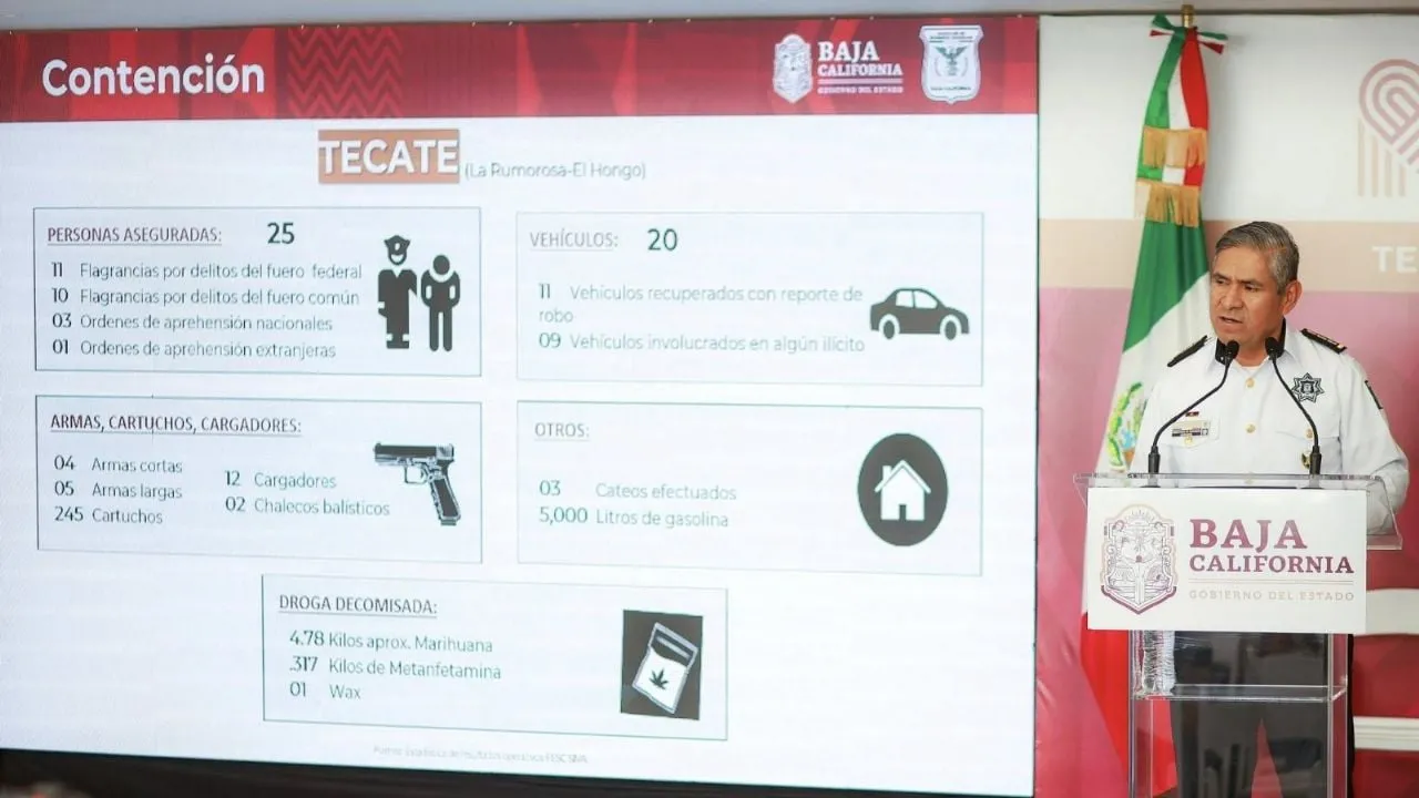 Secretario de Seguridad de BC presume operativos de seguridad: “Los extraterrestres ya regresaron"
