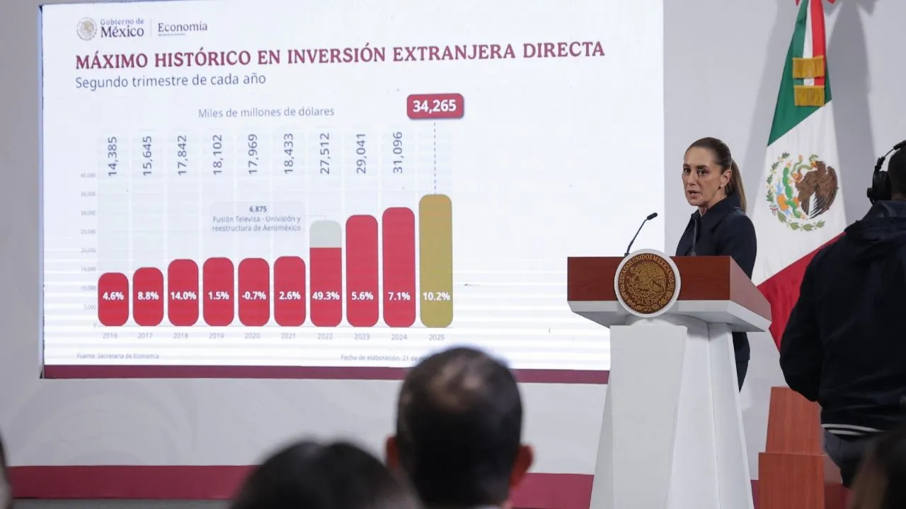 “Ni los aranceles pudieron con la economía mexicana”: Sheinbaum