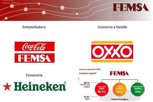 FEMSA le responde critica a AMLO.