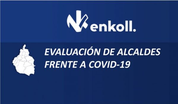 Evaluación de alcaldes CDMX ante pandemia COVID19