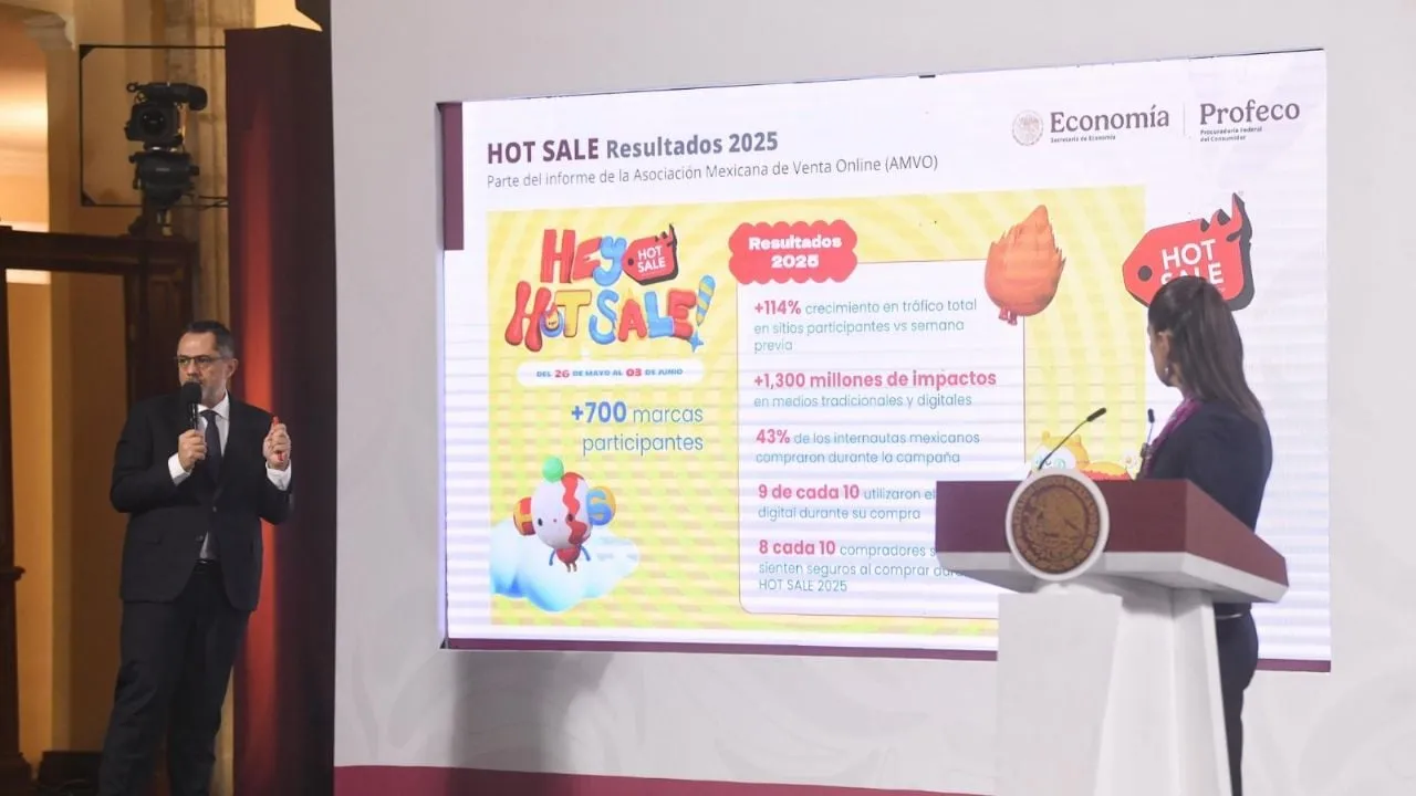 Profeco recibió sólo 21 llamadas y correos de compradores del Hot Sale