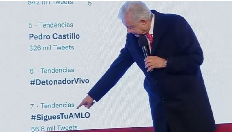 Bots e influencers de derecha impulsaron la tendencia #SiguesTuAMLO en redes: análisis